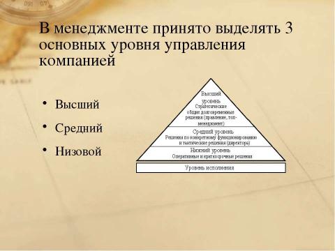 Презентация на тему "Уровни управления в МНК" по экономике