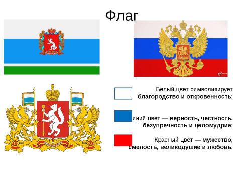 Презентация на тему "Свердловская область - субъект России" по географии