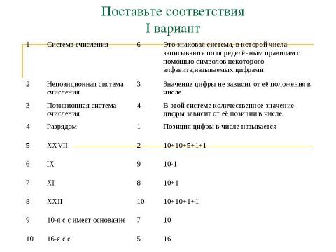 Презентация на тему "Двоичная система счисления. Перевод из двоичной с.с в десятичную" по информатике