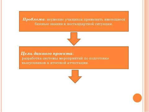 Презентация на тему "Слагаемые успеха" по педагогике