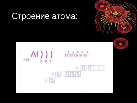 Презентация на тему "Алюминий .Строение.Свойства" по химии