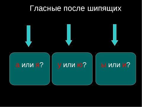 Презентация на тему "Правописание гласных неясных даже под ударением" по русскому языку