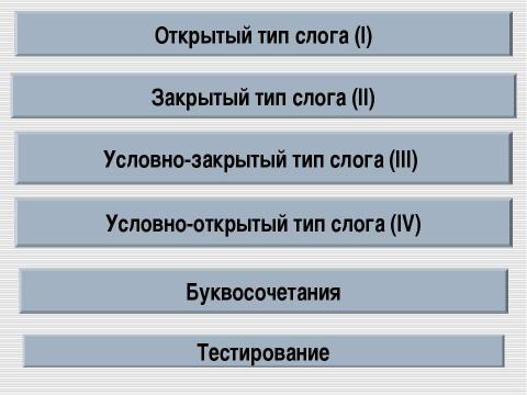 Презентация на тему "RULES OF READING (ПРАВИЛА ЧТЕНИЯ)" по английскому языку