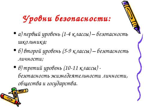 Презентация на тему "Преподавание ОБЖ в 2010-2011 учебном году" по ОБЖ