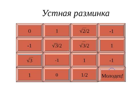 Презентация на тему "Свойства и график функции СИНУС" по алгебре