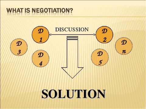 Презентация на тему "Games people play: negotiations" по английскому языку