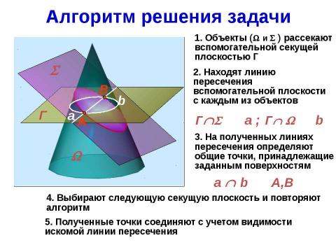 Презентация на тему "сечение поверхности" по геометрии