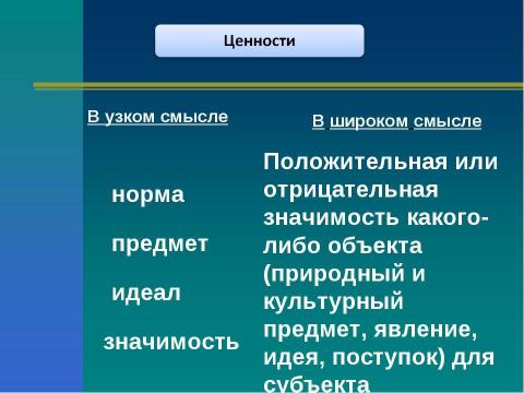 Презентация на тему "Социальные ценности и нормы" по обществознанию