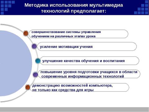 Презентация на тему "Мультимедийная презентация на уроке как методический прием " по информатике