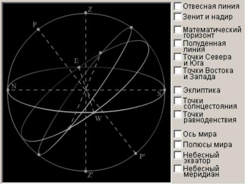 Презентация на тему "Изменение вида звездного неба в течение года" по астрономии