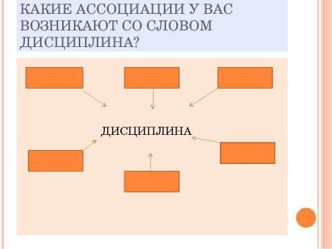 Презентация на тему "Что такое дисциплина?" по истории