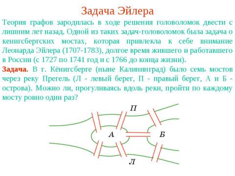 Презентация на тему "Определение графа" по геометрии