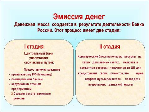 Презентация на тему "Выпуск денег в хозяйственный оборот" по экономике