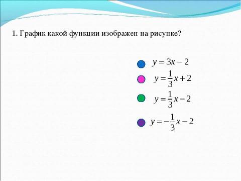 Презентация на тему "Распознавание графиков функций" по математике