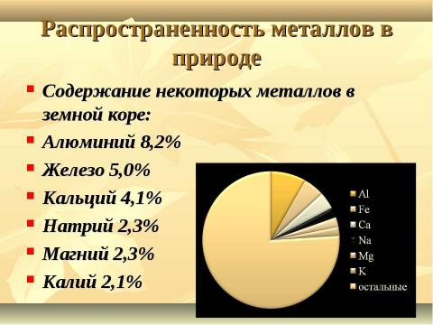 Презентация на тему "Металлы в природе. Общие способы их получения" по химии