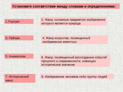 Презентация на тему "Батальная живопись" по МХК