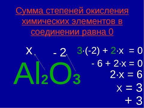 Презентация на тему "окислительно- восстановительные реакции" по химии