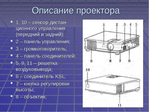 Презентация на тему "Проектор" по обществознанию