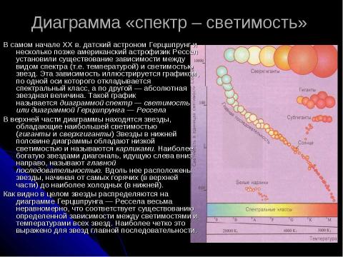 Презентация на тему "Основные характеристики звезд" по астрономии