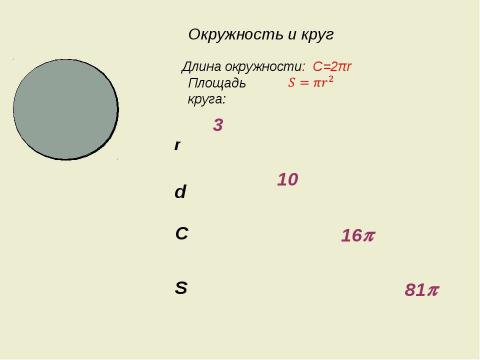 Презентация на тему "Тела вращения. Цилиндр" по геометрии