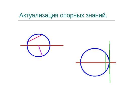 Презентация на тему "Окружность" по геометрии