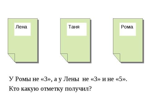 Презентация на тему "Конкурсный урок математика 2 класс" по математике