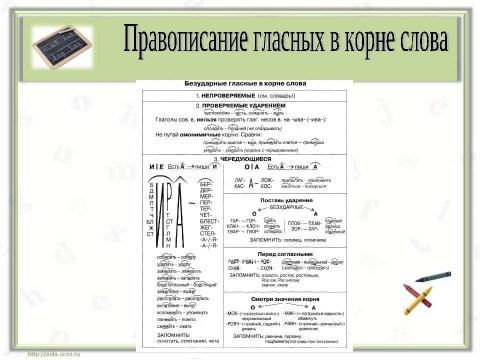 Презентация на тему "Правописание корня слова" по русскому языку