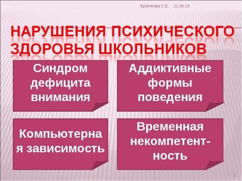 Презентация на тему "Что мы знаем о стрессе?" по обществознанию