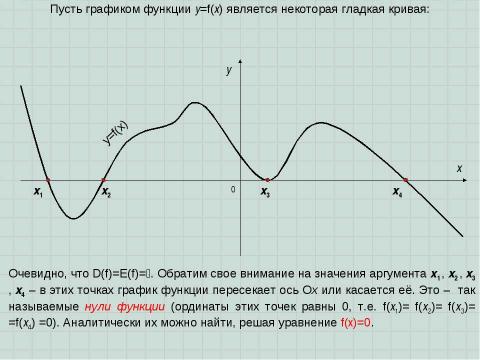 Презентация на тему "Решение неравенств методом интервалов" по алгебре