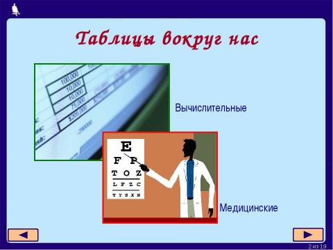Презентация на тему "Табличные информационные модели 5-7 класс" по информатике