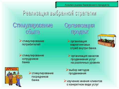 Презентация на тему "Теория маркетинга" по экономике