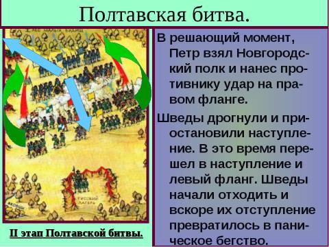 Презентация на тему "Северная война 10 класс" по истории