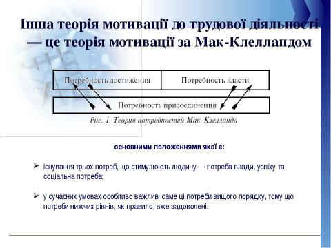 Презентация на тему "мотивація" по английскому языку