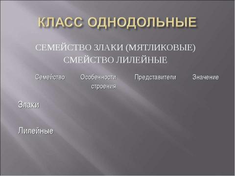 Презентация на тему "Класс Однодольные. Общая характеристика" по биологии