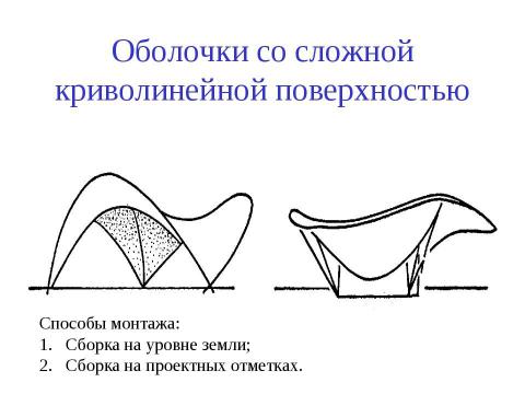 Презентация на тему "Порядок монтажа балок" по технологии