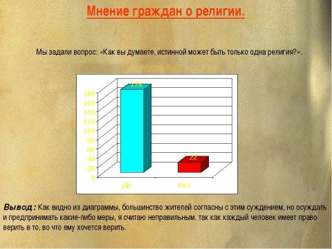 Презентация на тему "Толерантность в обществе" по обществознанию
