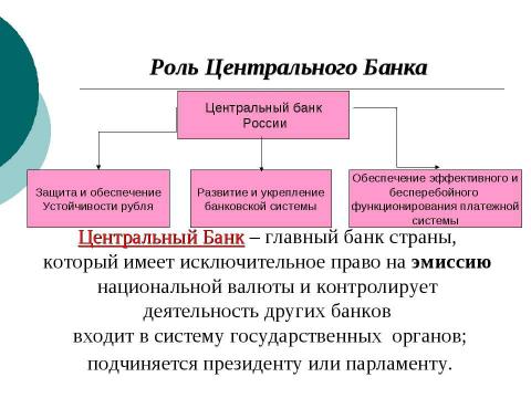 Презентация на тему "Понятийный диктант" по экономике