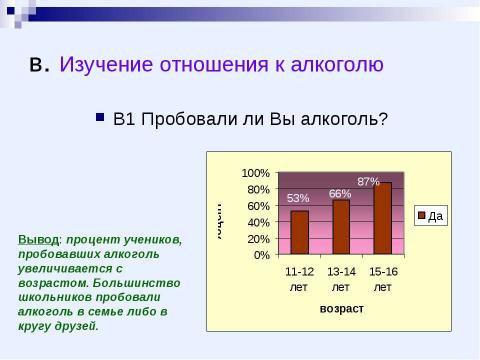 Презентация на тему "Вредные привычки: курение и алкоголь" по медицине