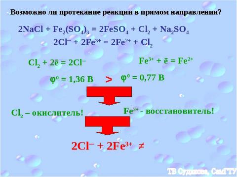 Презентация на тему "Окислительно - восстановленные реакции" по химии