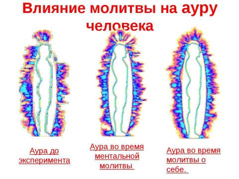 Презентация на тему "Тайны русского слова" по русскому языку