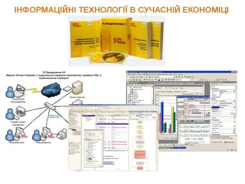 Презентация на тему "Системний аналіз" по информатике