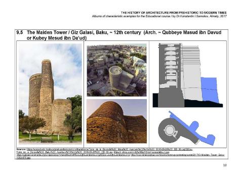 Презентация на тему "THE MEDIEVAL MAGHREB'S, THE NEAR EASTERN AND THE CAUCASUS'S ARCHITECTURE / The history of Architecture from Prehistoric to Modern times: The Album-9 / by Dr. Konstantin I.Samoilov. – Almaty, 2017. – 18 p." по истории