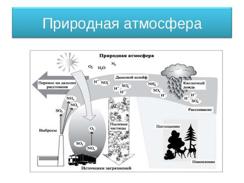 Презентация на тему "Земля и человечество 4 класс" по окружающему миру