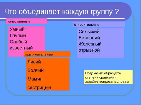 Презентация на тему "Имя прилагательное как часть речи" по русскому языку