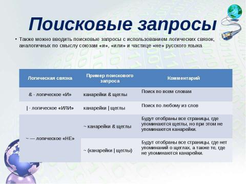 Презентация на тему "Всемирная паутина" по информатике