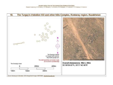 Презентация на тему "Ancient geoglyphs of the Kazakhstan (Forms and Positions) / Research papers by A.E.Dzubanov, M.G.Manatova, V.K.Sokolova, N.E.Sharipbek, V.A.Goriachikh, G.V.Pereboev, K.I.Samoilov. - Almaty, 2016." по МХК