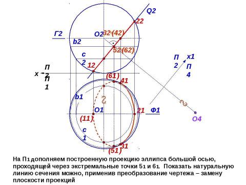 Презентация на тему "сечение поверхности" по геометрии