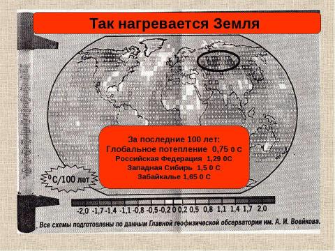 Презентация на тему "Потепление климата и наше здоровье" по географии