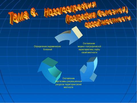 Презентация на тему "Медицинская география" по географии