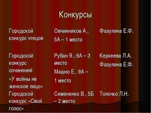 Презентация на тему "МО учителей русского языка, литературы, музыки" по педагогике